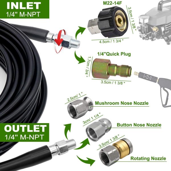 West Bay Sewer Jetter Kit 5800 PSI Polyester Hose Nozzles-2
