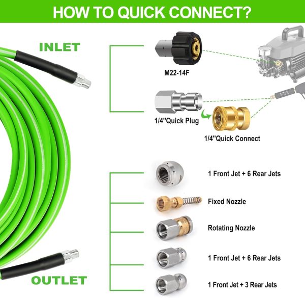 West Bay Sewer Jetter Kit High Pressure Hose Nozzles-1